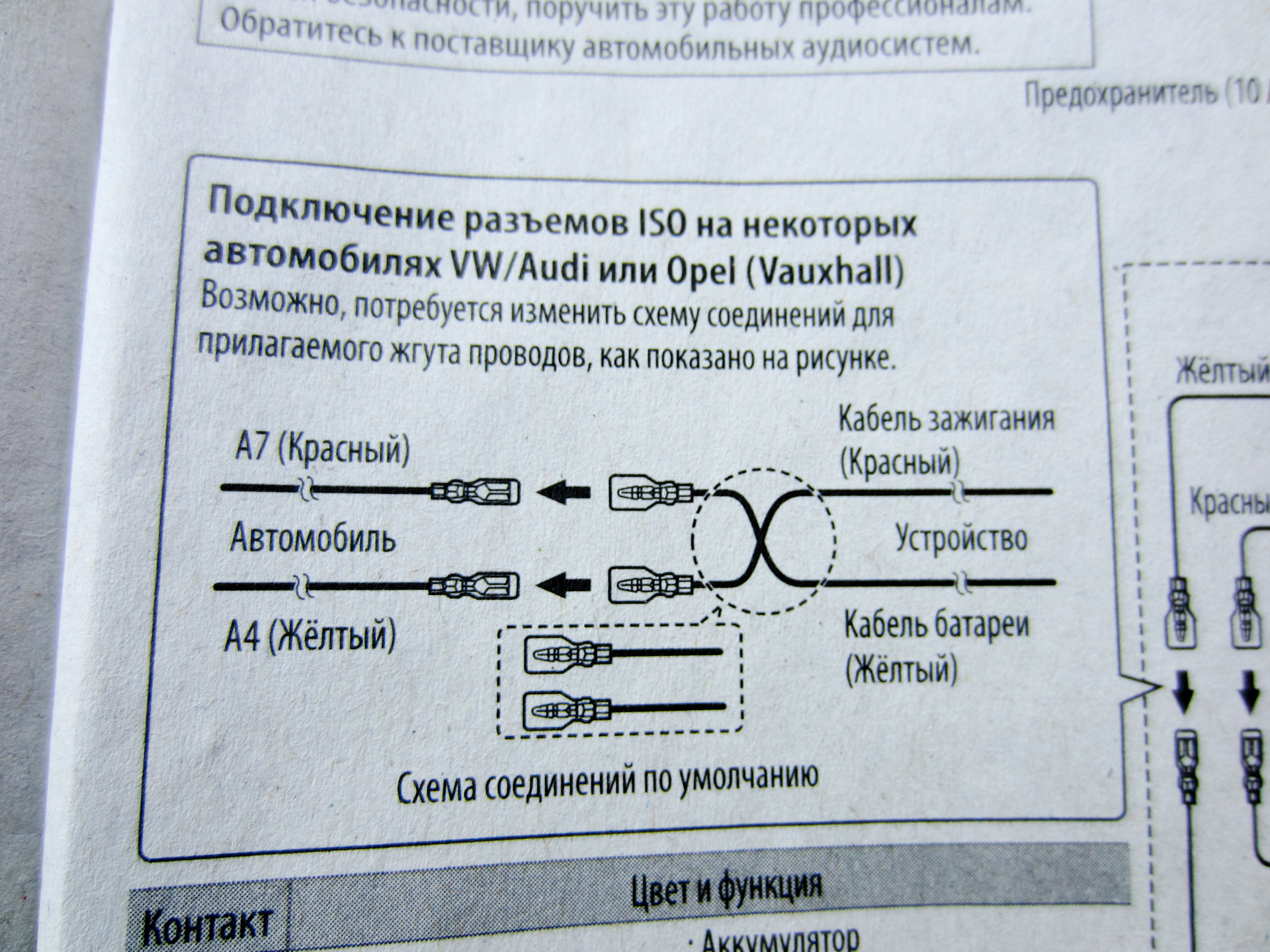 Схема подключения автомагнитолы кенвуд кмм 125