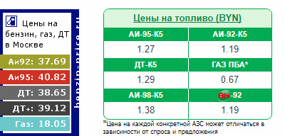 Сколько стоит солярка