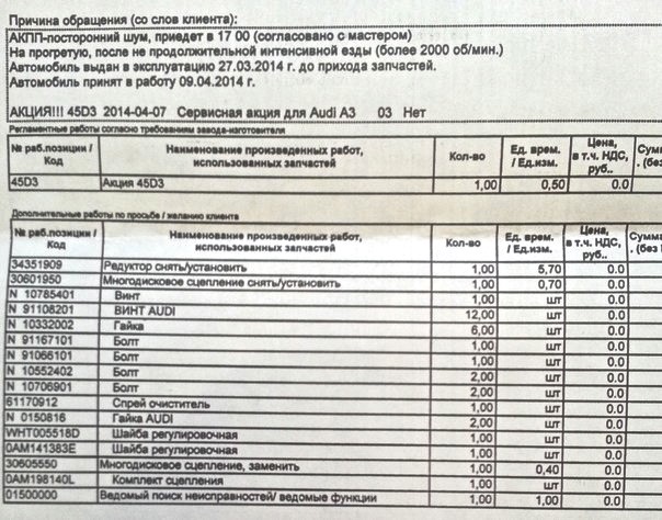 Фото в бортжурнале Audi A3 Sportback (8VA)