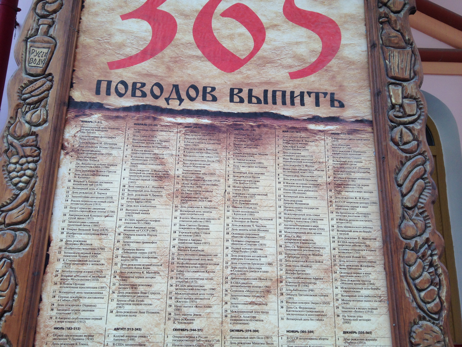 365 дней какого года. Измайловский Кремль 365 поводов выпить список.