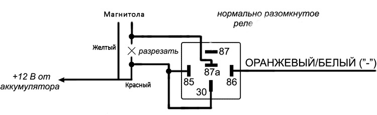 Нормально разомкнутое реле схема № 33 Шумоизоляция панели приборов. День 4. - Lada 21103, 1,5 л, 2004 года электр