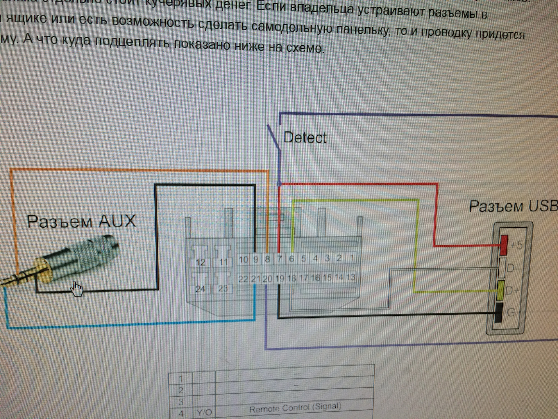 Подключить usb модем к магнитоле. Multi-2din-main-01-090702 схема.