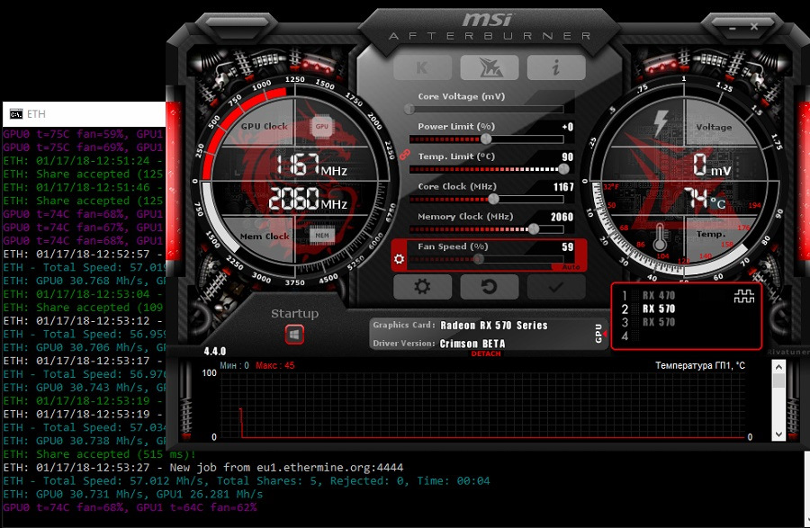 Максимальный разгон. AMD RX 570 разгон. Вольтаж RX 570. RX 570 8gb майнинг разгон. MSI Afterburner RX 570 4 GB.