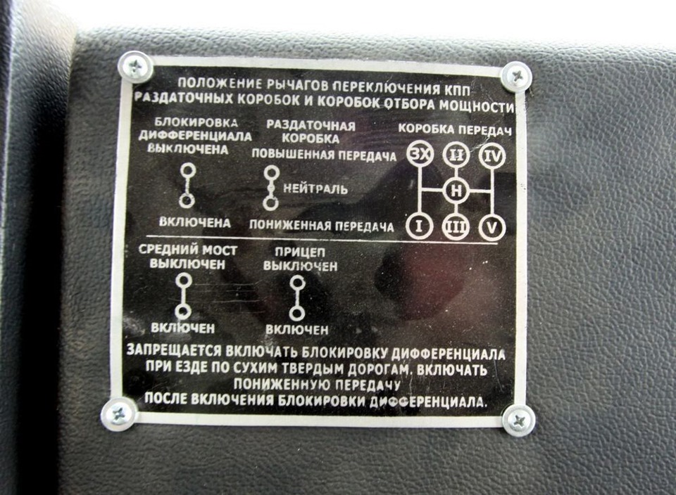 Картинки ПЕРЕКЛЮЧЕНИЕ СКОРОСТЕЙ НА УРАЛЕ