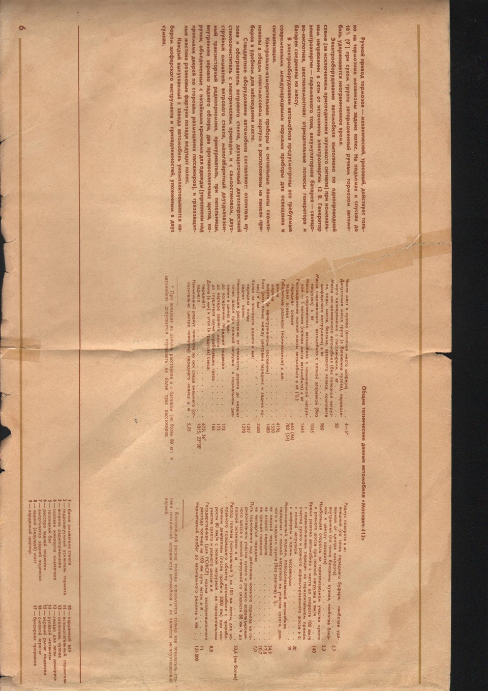 1.Сервисная книга москвич-412, часть.1 — Москвич 412, 1,5 л, 1975 года ...