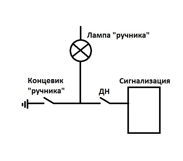 Схема сигнализации на разрыв цепи