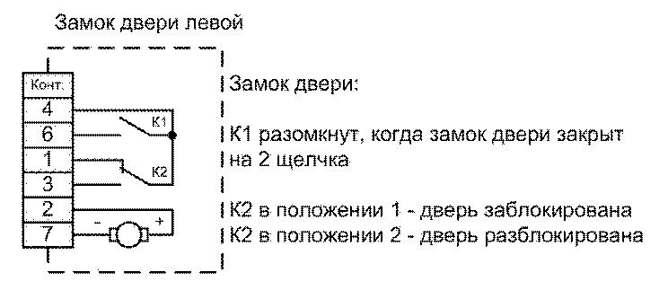 Гранта замок двери водителя схема