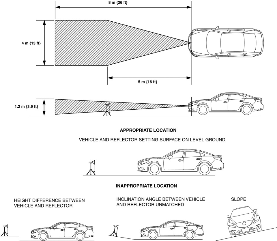 cruise main mazda 6 что такое. Смотреть фото cruise main mazda 6 что такое. Смотреть картинку cruise main mazda 6 что такое. Картинка про cruise main mazda 6 что такое. Фото cruise main mazda 6 что такое
