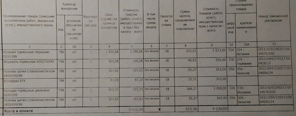 1K0955429B Резинки стеклоочистителя VAG | Запчасти на DRIVE2