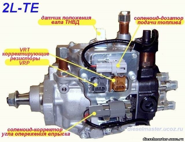 Датчик тнвд BMW M57n-M47n 7787186 Festima.Ru - частные объявления