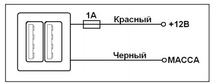 Usb зарядное устройство для lada 4x4 kalina samara