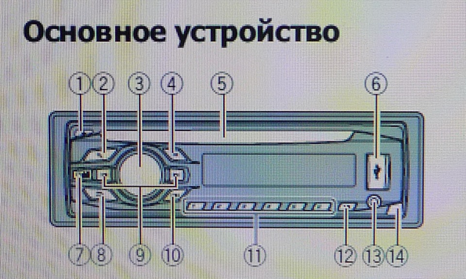 Магнитола сони не работают кнопки на панели