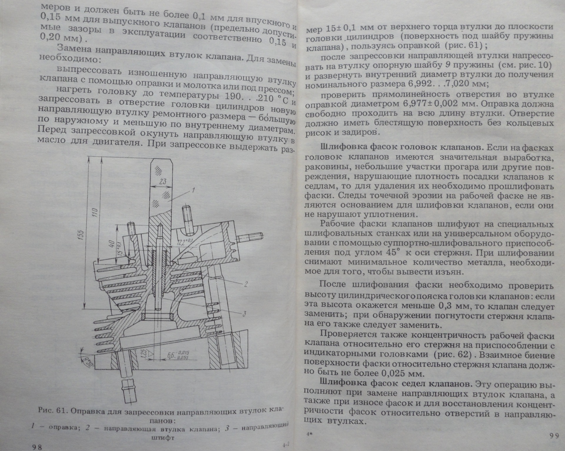 Органы управления заз 965