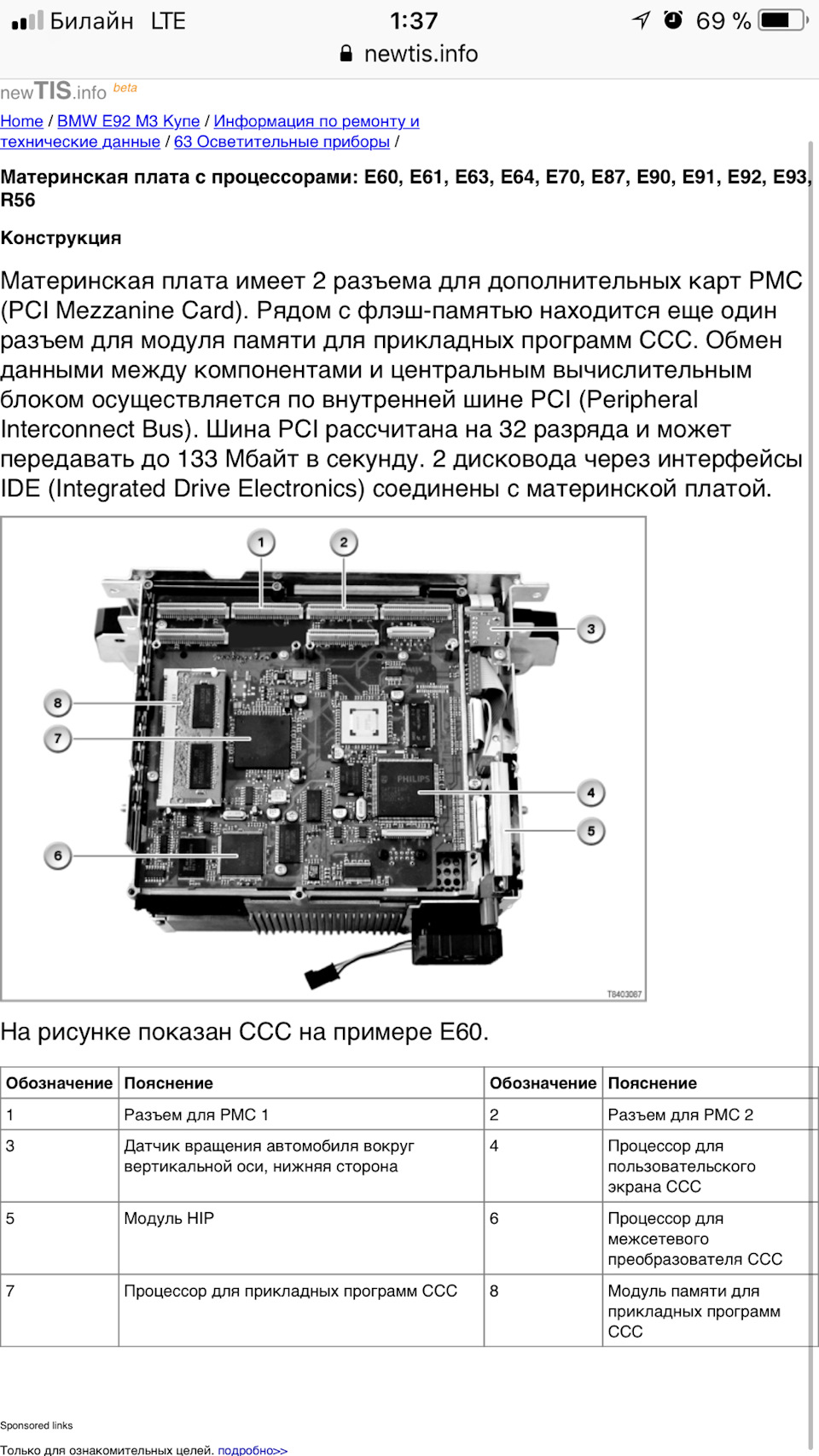 Bmw e60 не включается монитор