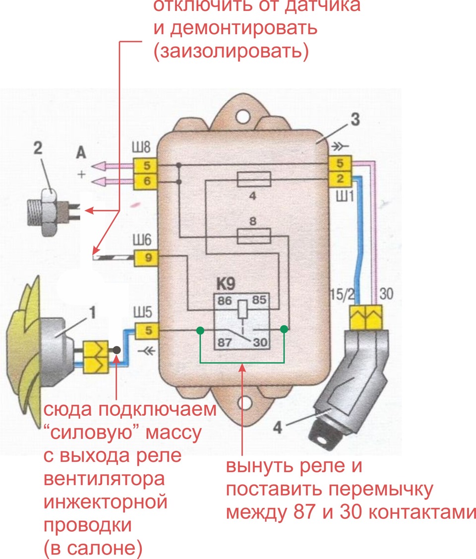 схема подключения вентилятора охлаждения ваз 2110