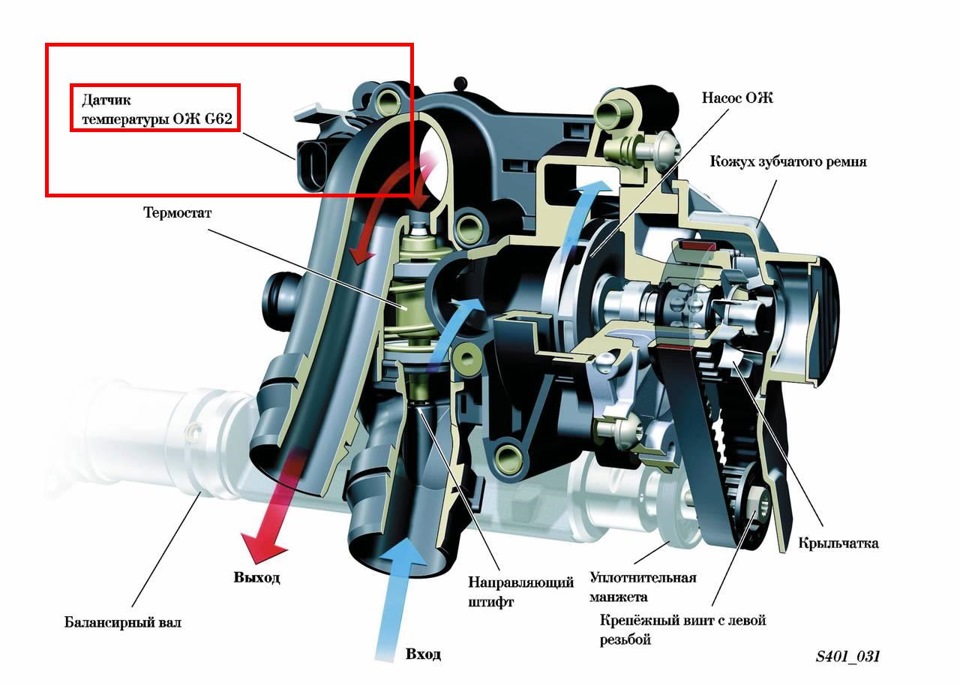 vw passat b6 G62 P0118 engine Coolant temp. Sensor — DRIVE2