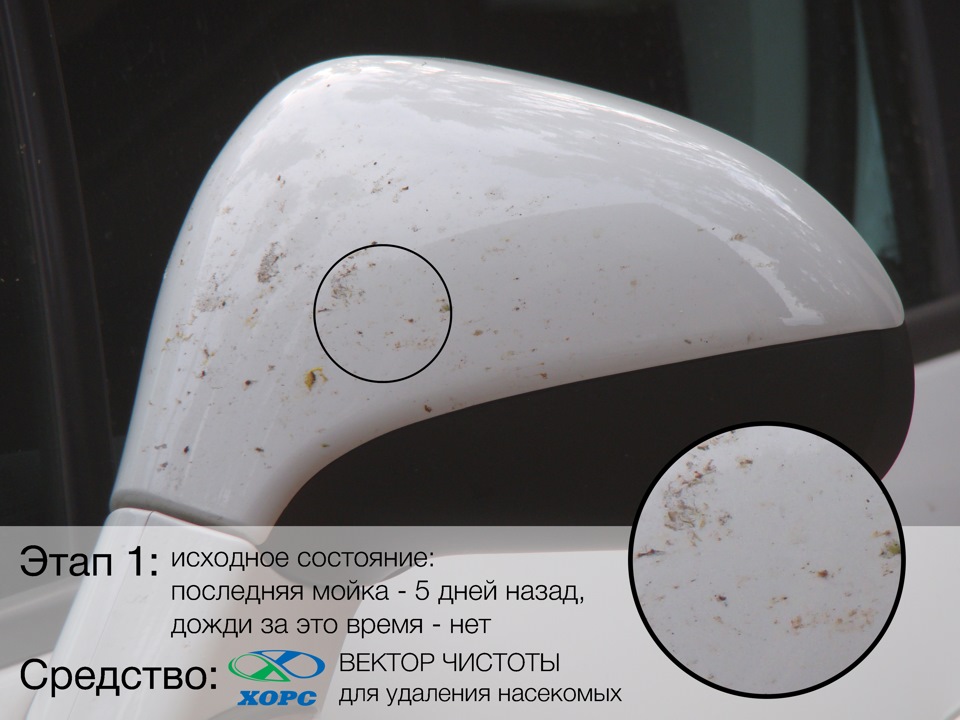 Этап 1: ХОРС — Peugeot 308 (1G)