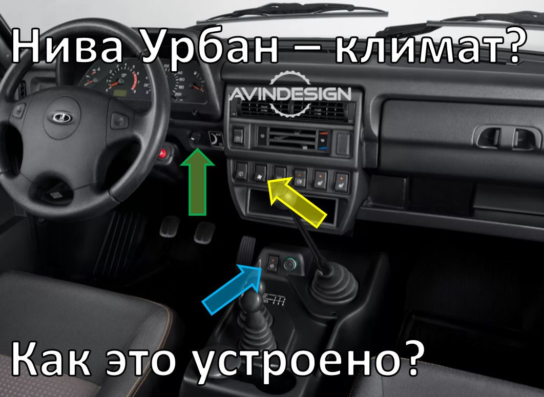 Система кондиционирования на Ниве до 2020 года выпуска — Lada 4x4 3D, 1,7  л, 2012 года | тюнинг | DRIVE2