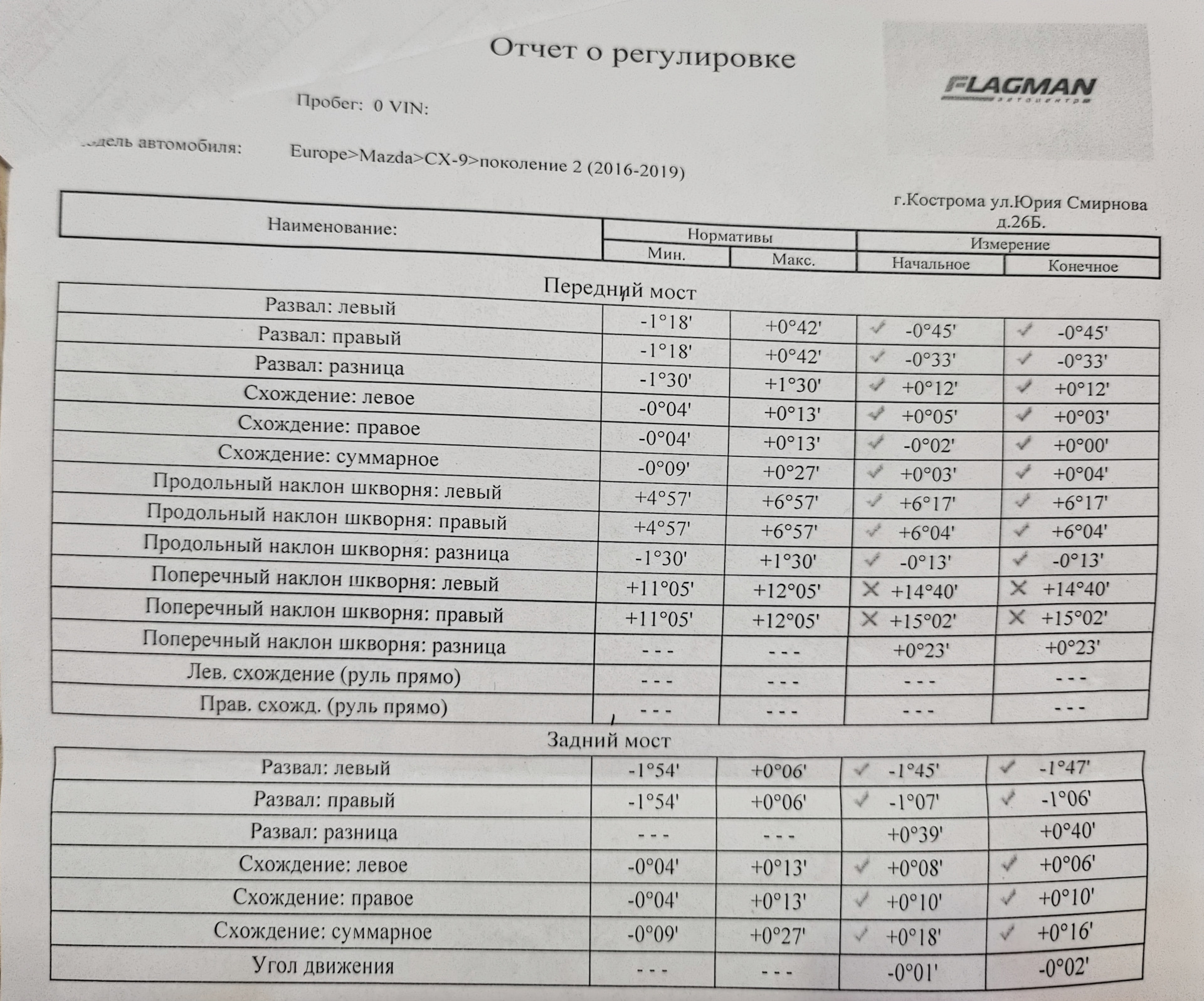 Проверка развал-схождения после смены дисков и дела колхозные. — Mazda ...