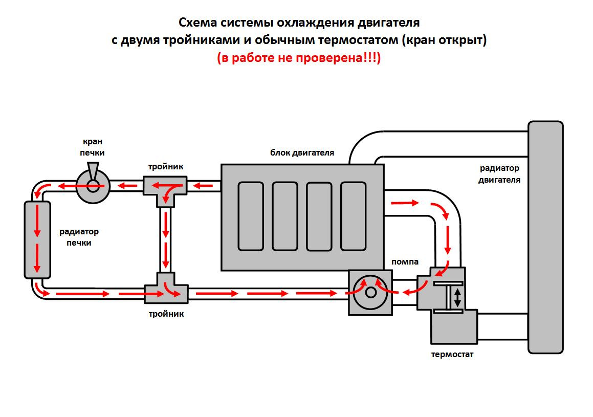 Схема авто печки