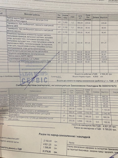 0826999905HE Масло транс.HONDA cvt hcf-2 4л Honda | Запчасти на DRIVE2