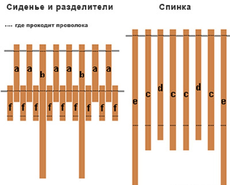 Складное кресло кентукки своими руками