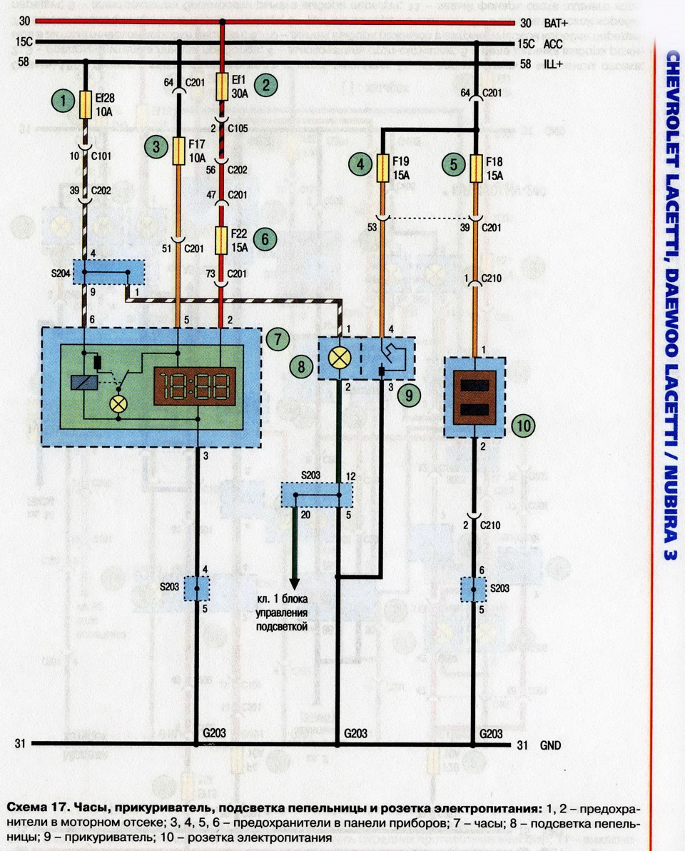 Схема часов шевроле лачетти