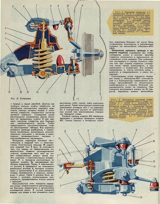 Подвеска москвич 2140 схема