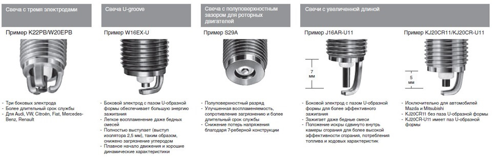 Ключевые аспекты выбора