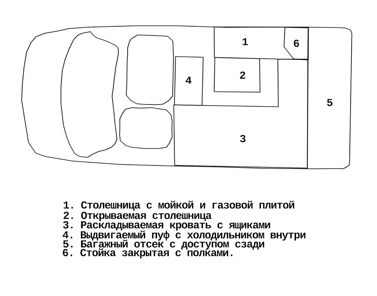 Задняя дверь соболь схема