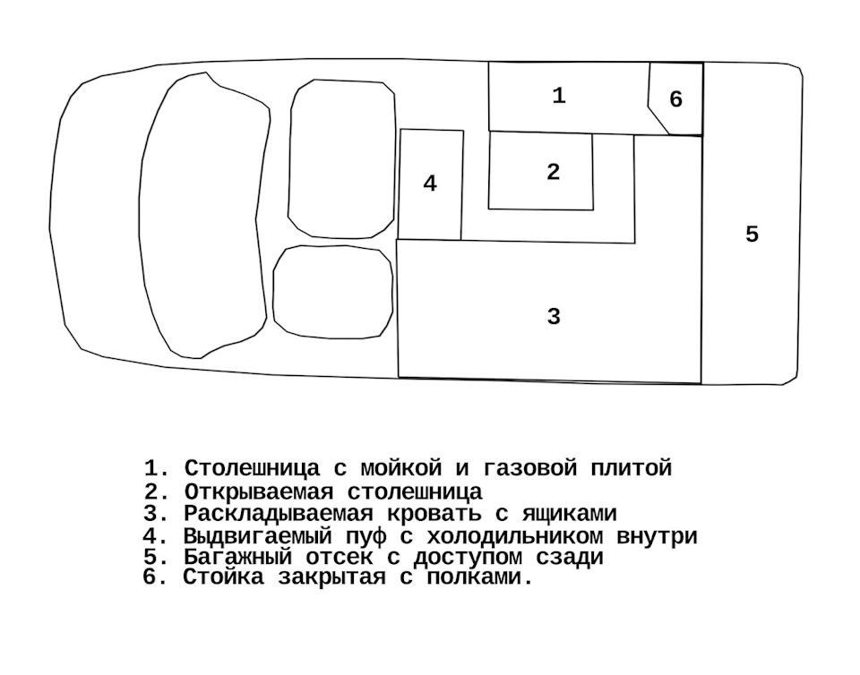 Соболь схема слова