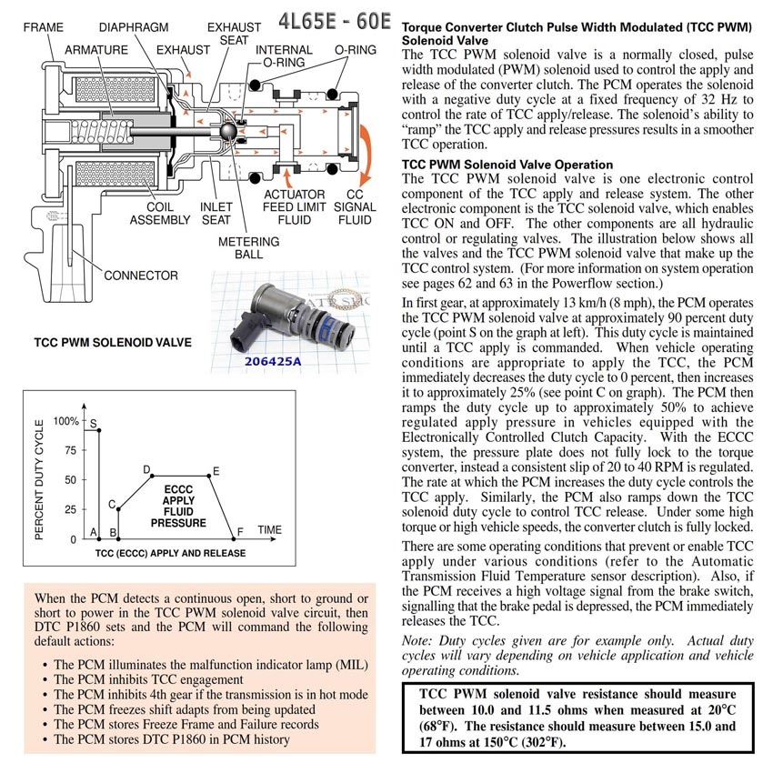 Malfunction перевод. модель дайан мелло. Malfunction перевод. дайан мелло. Tpms audi q7 ошибка.