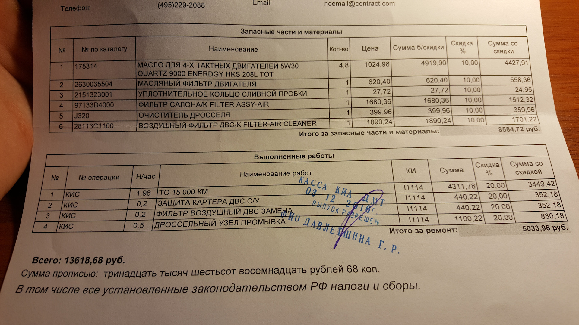 Регламент то крета 2. На то со своими расходниками. На то со своими расходниками. На то со своими расходниками. 6 автомат.