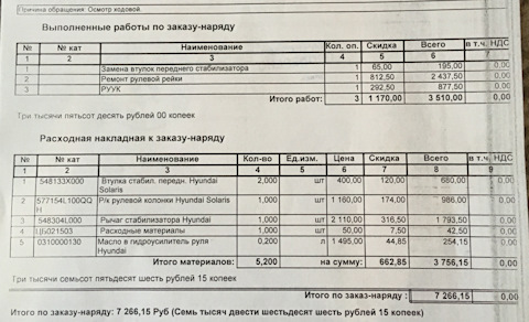 548304L000 Стойка стабилизатора KIA HYUNDAI | Запчасти на DRIVE2