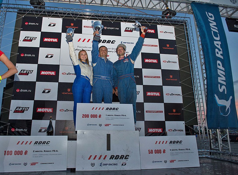 Спорт дром ру. Дром . Спорт.