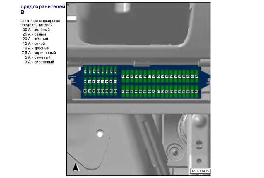 Схема расположения предохранителей volkswagen polo