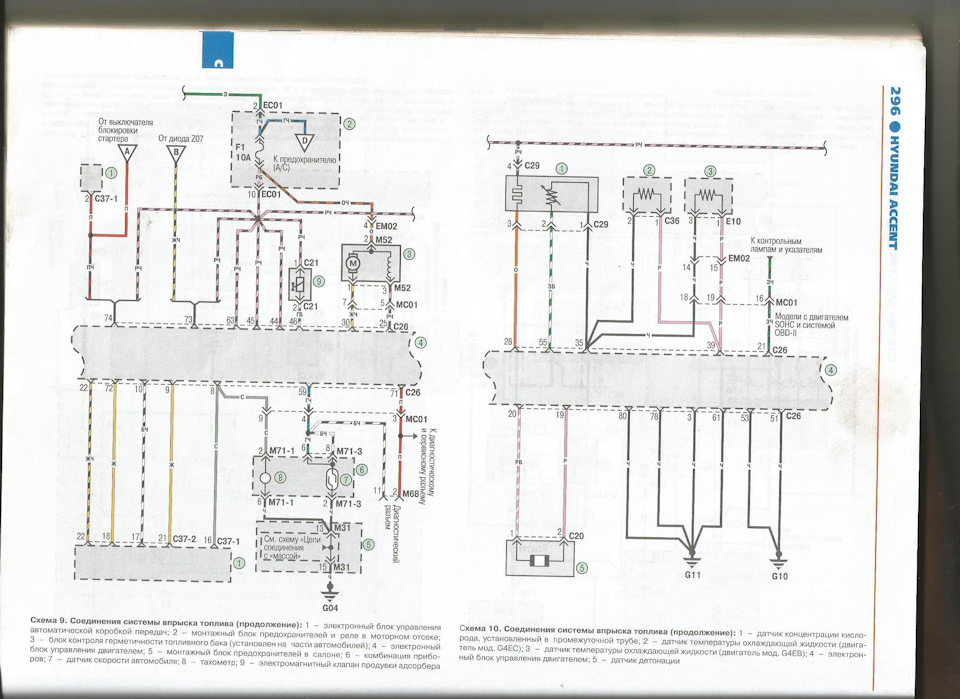 Проводка акцент тагаз схема