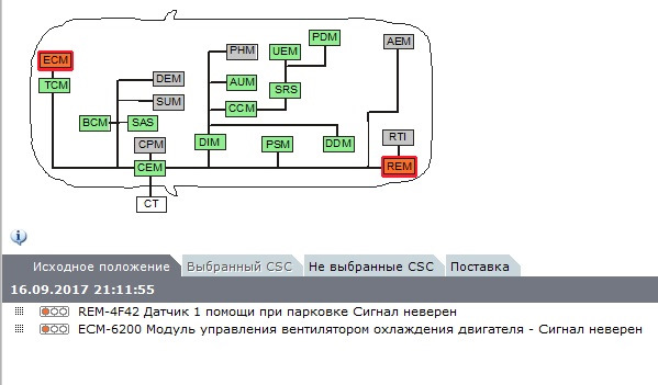 Фото в бортжурнале Volvo V70 II