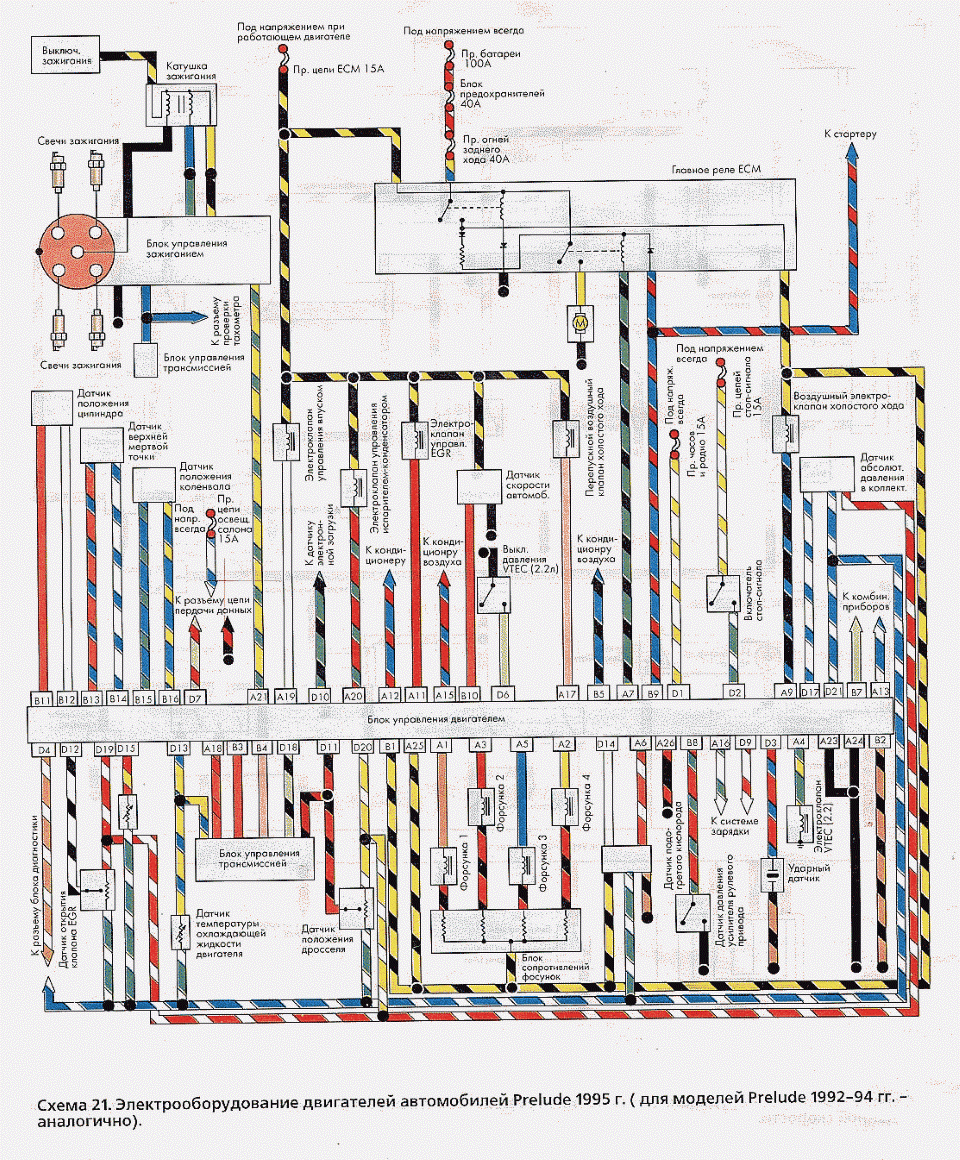 Хонда торнео схемы. Электросхема Хонда Цивик 1996г. Электросхема Хонда Прелюд 4. Схема электрооборудования Honda HRV. Панель приборов Хонда Аккорд 6 схема.