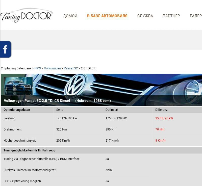 24.Чип-тюнигн. — Volkswagen Passat B6, 2 л, 2007 года | тюнинг | DRIVE2