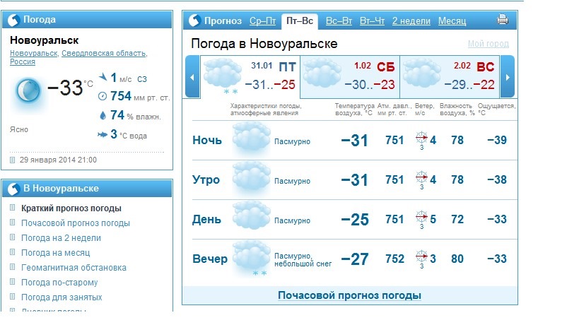 Погода на месяц в новоуральске самый точный. Погода в Новоуральске. Погода в Новоуральске на сегодняшний день. Погода в Новоуральске на неделю. Погода в Новоуральске на 10 дней.