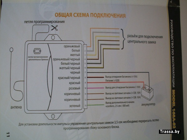 Hippcron автосигнализация инструкция на русском