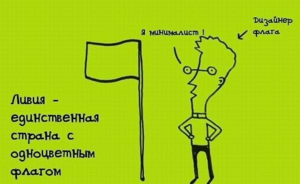 Проект знаете ли вы