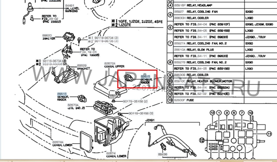 Самодиагностика тойота марк 2 90 1g fe