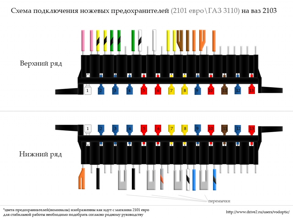 Ваз 21063 схема предохранителей