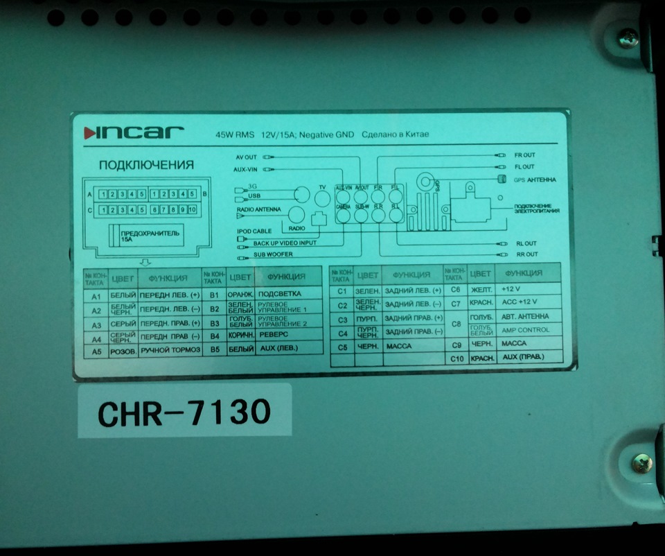 Магнитола incar chr 7130 инструкция