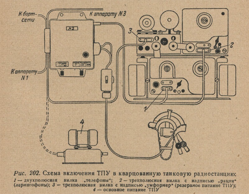 Схема шлемофона танкового