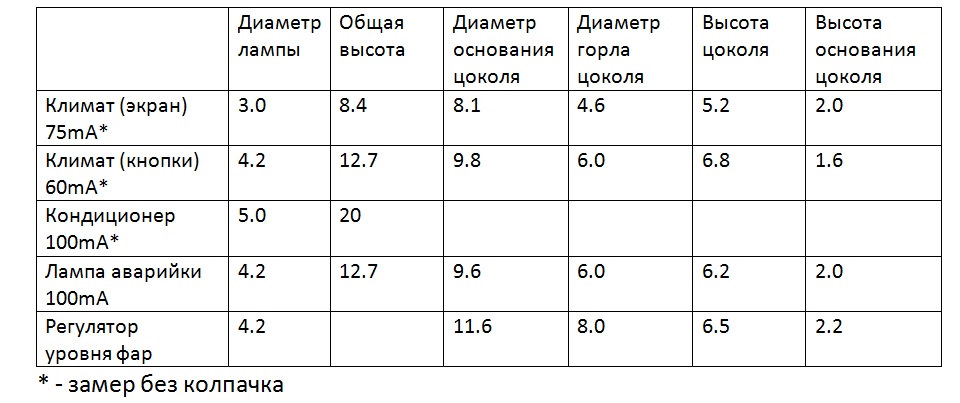 Лампа климата лачетти