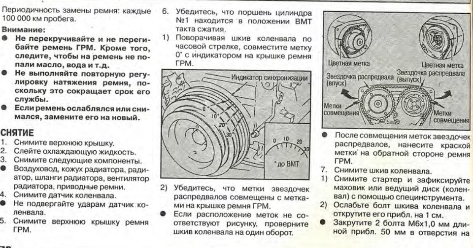 Как выставить грм не снимаю двигатель ga15