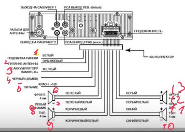 Инструкция к автомагнитоле challenger ch 8037